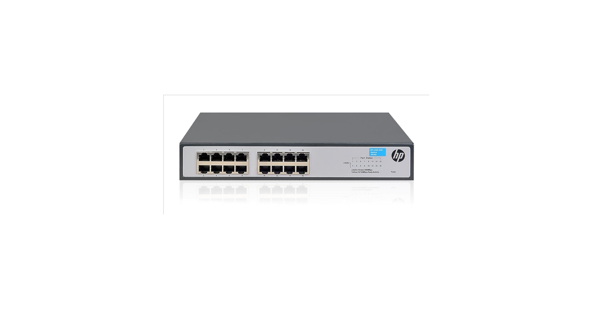 Amazon.com: HP 1420-16G OfficeConnect Gigabit Ethernet Switch 16
